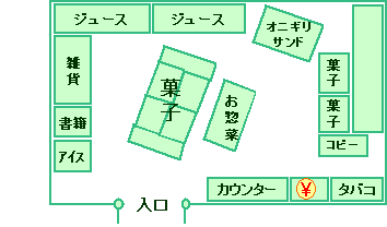 筑西売店レイアウト