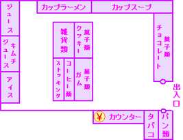 鉾田売店レイアウト