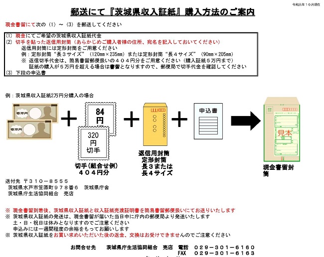郵送茨城県収入印紙購入方法