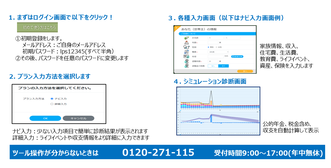 茨城県庁生協様HPシミュレーション手順